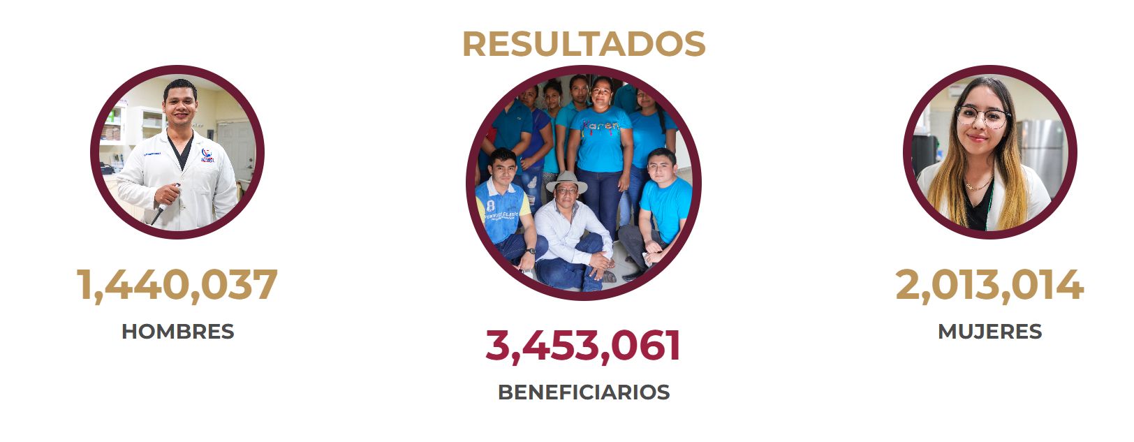 Jóvenes Construyendo el Futuro2